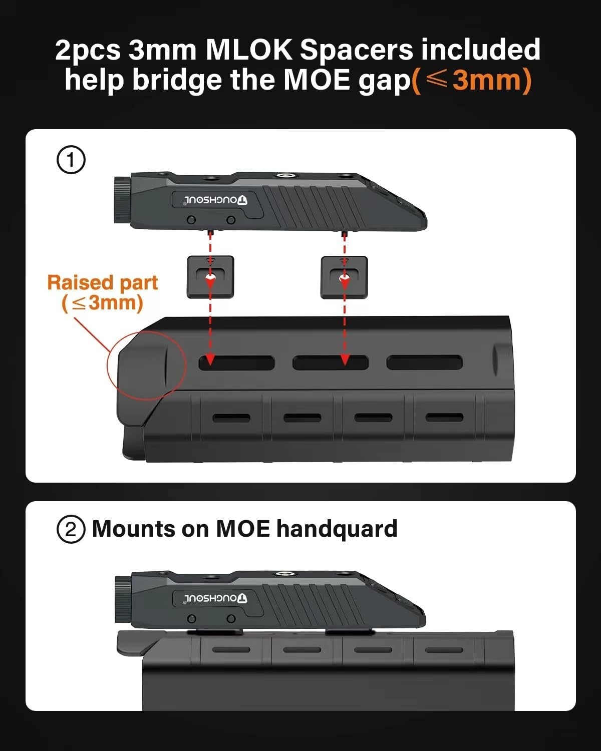 TOUGHSOUL 1450lm Flashlight & Green Laser Sight with M-Lok & Picatinny Dual Rail