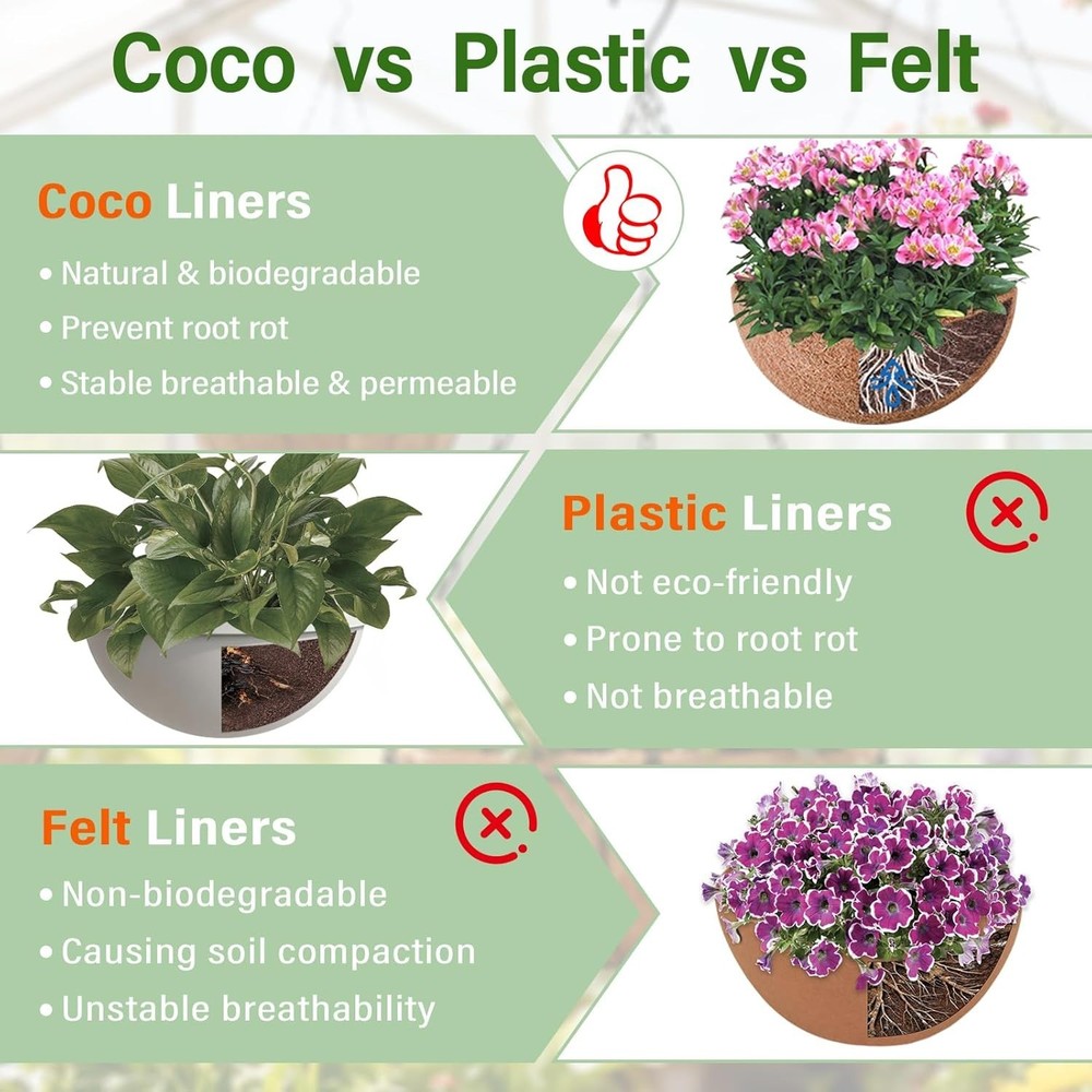 2 Pack 12 Inch Coco Liners 100% Natural Coconut Liners for Planters Round Coc...