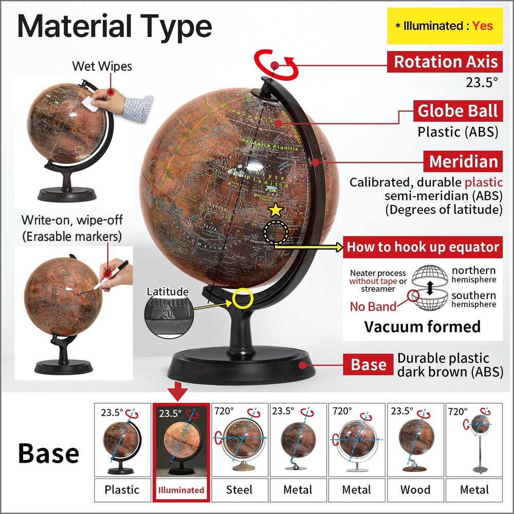 Mapsoft Explorer Illuminated Mars Globe, 24cm/9.5", RI-24, Lamp, Light, LED