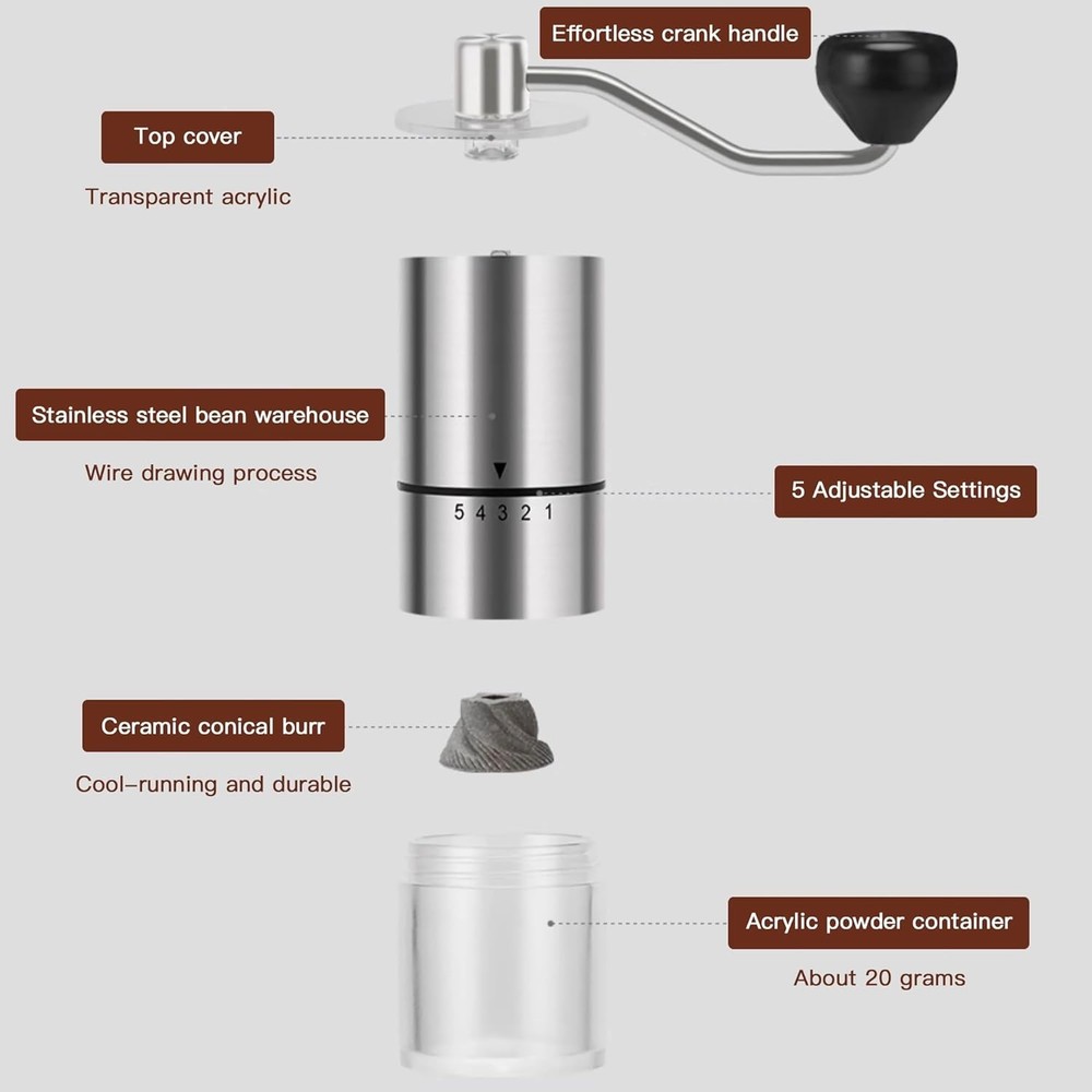 Portable Manual Coffee Grinder - Conical Burr with 5 Silver Ceramic