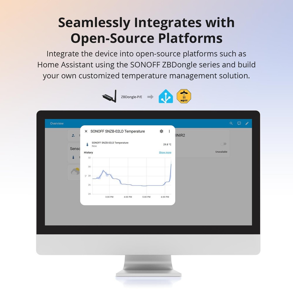 SONOFF IP65 Zigbee LCD Smart Thermometer Probe Temperature Detection with Probe