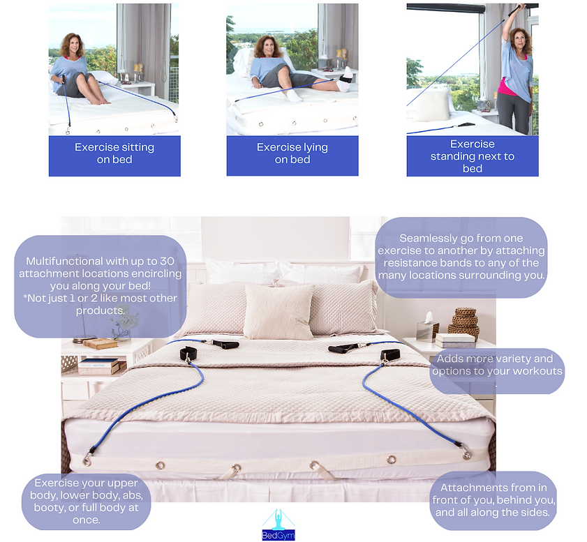 Bed Gym complete strength training system with dvd for queen or king size bed