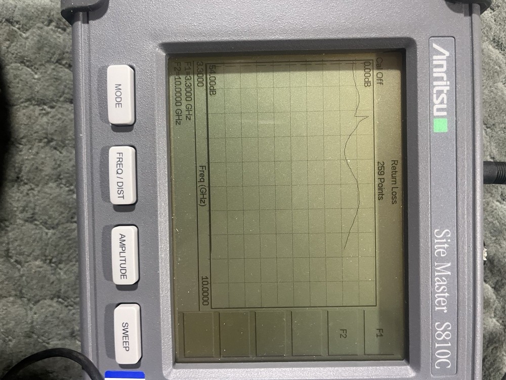 Anritsu Site Master S810C