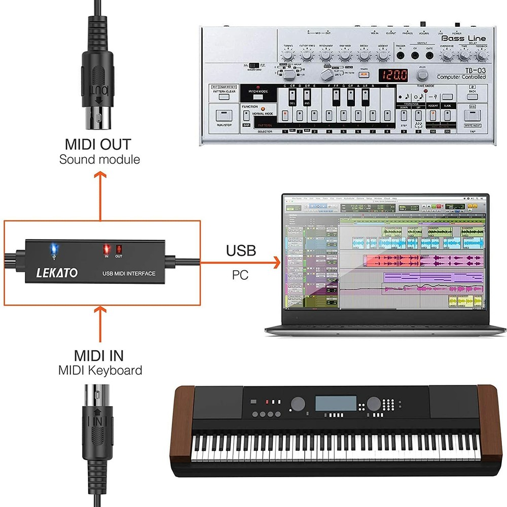 LEKATO USB To MIDI Interface 5 Pin MIDI USB Interface Cable 6.5ft 16 Channels