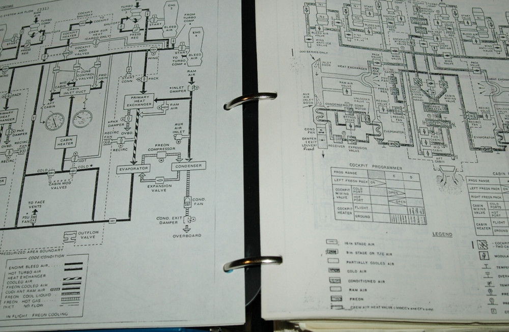 BOEING 707 Aircraft Pilots Operating Manual Binder Aviation Miscellaneous Notes