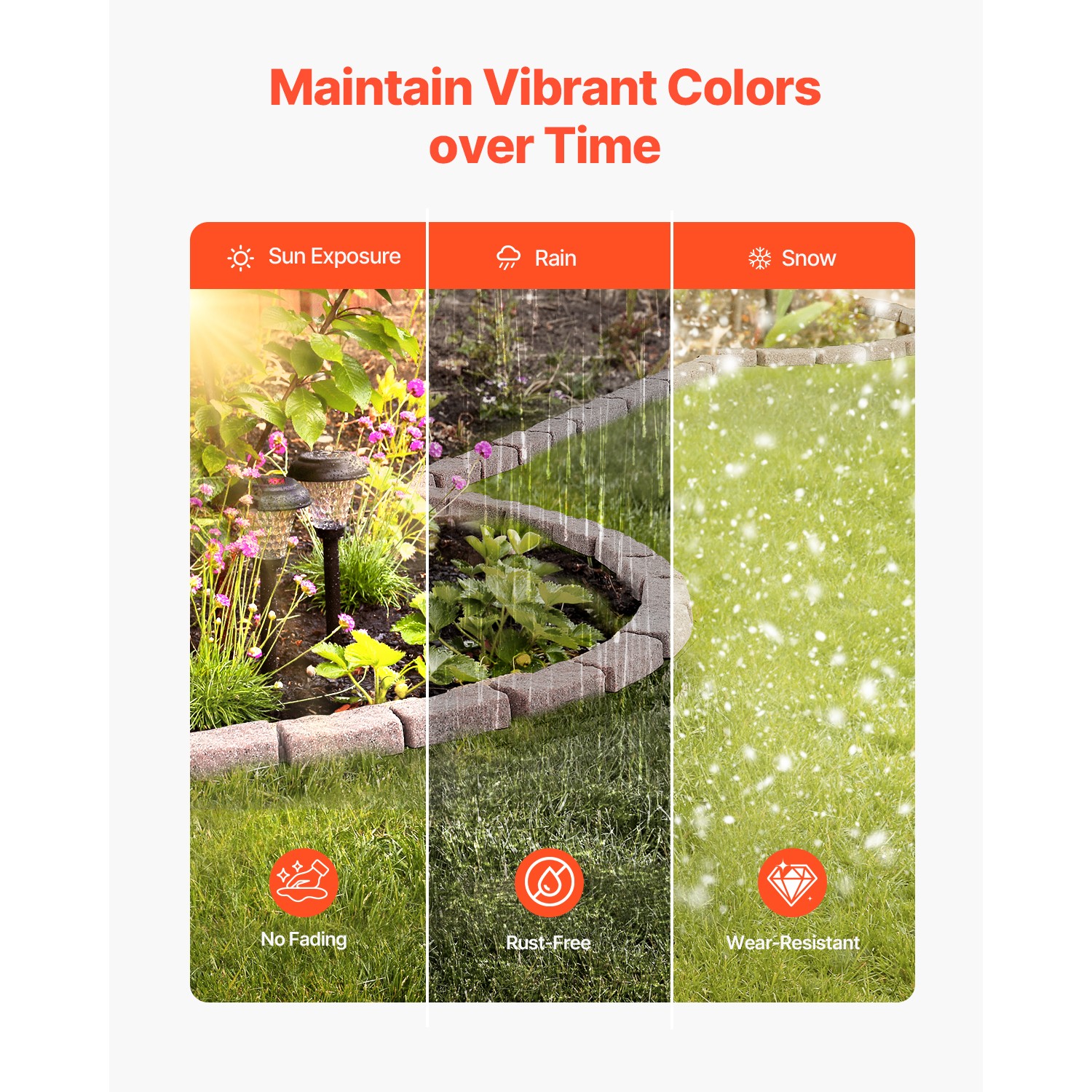 Faux Stone Landscape Edging 46.2 x 2.2 in Garden Lawn Edging Border