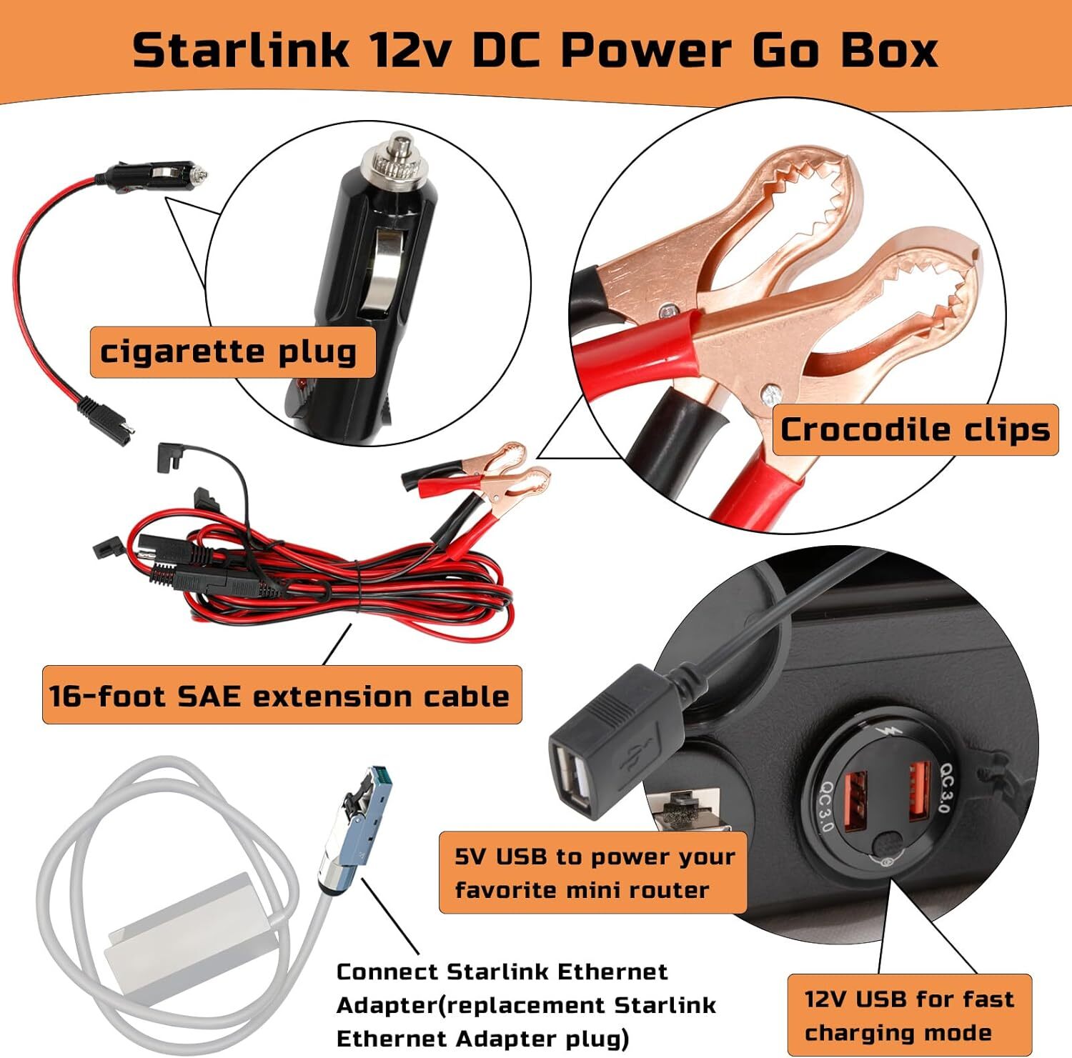 Starlink DC Conversion Go Box, Starlink Power Conversion Box Kit