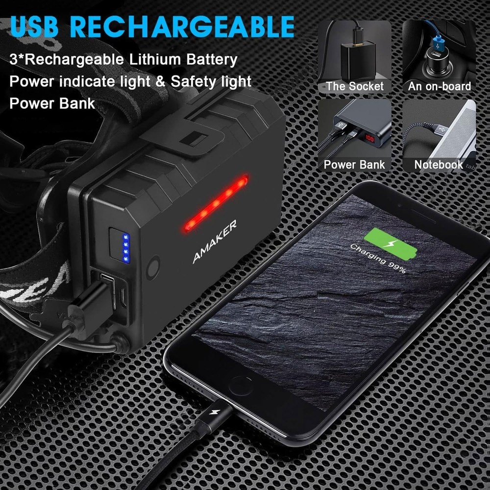 Durable Outdoor Headlamp, 5 Light Modes