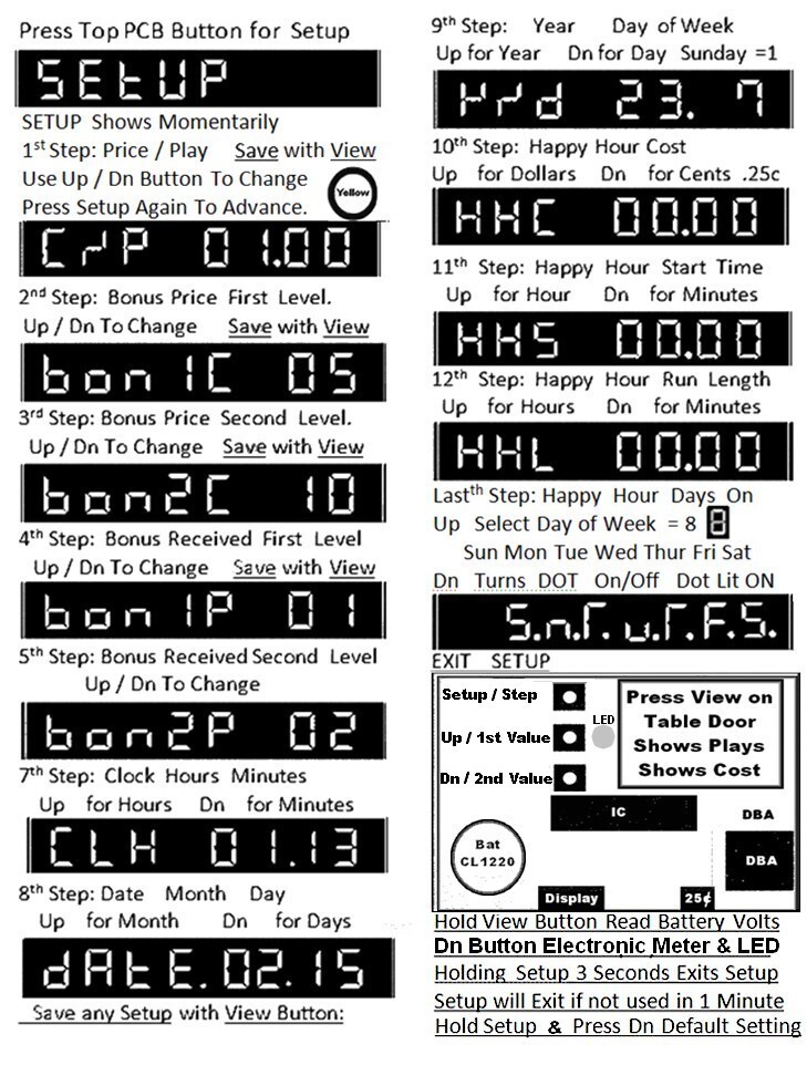 Universal Coin Op Pool Table Add a Dollar Bill Acceptor Conversion Kits