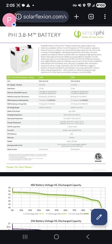 SIMPLIPHI SOLOR 48V 3.8 K BATT