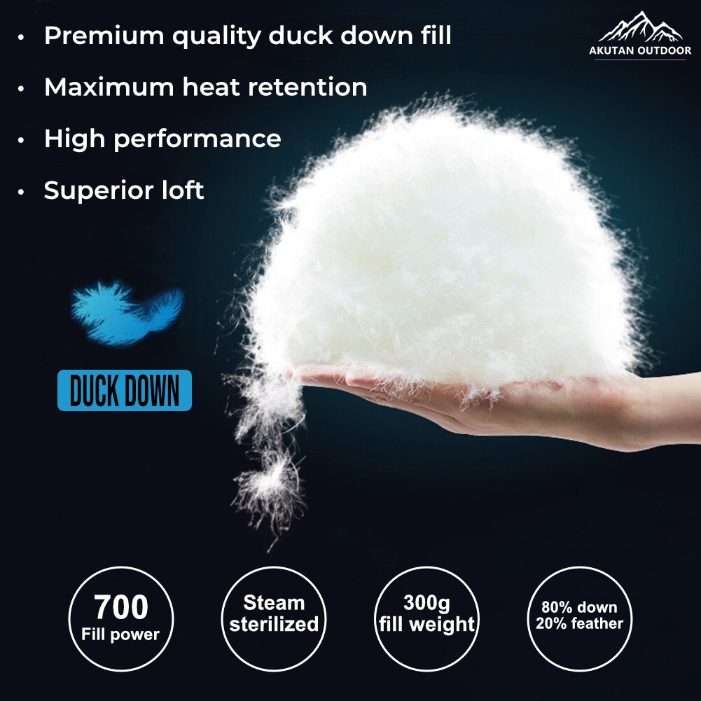 700 Fill Power Camping Blanket (300g Real Down) Windproof, Water Resistant,Large