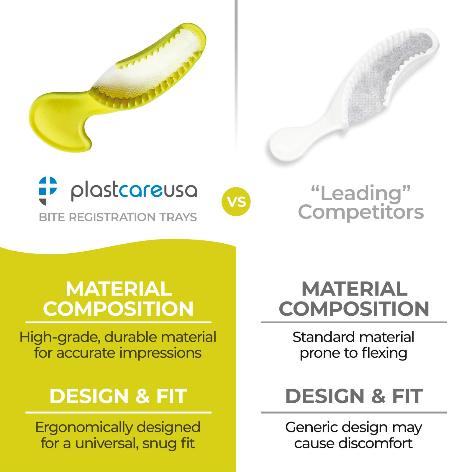 35 Dental Impression Bite Registration Triple Trays Molding, Quadrant, (Yellow)