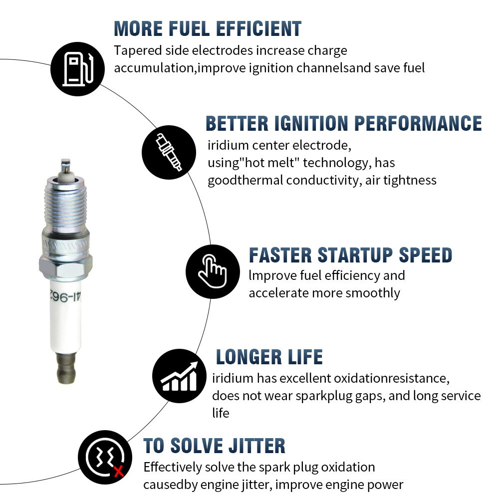 8X OEM Ignition Coil & Iridium Spark Plugs & Wires For Chevy GMC 5.3 6.2L UF413