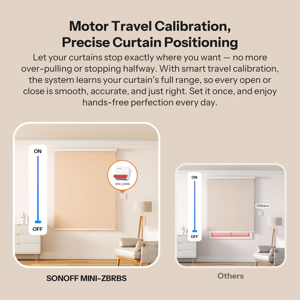 SONOFF MINI Extreme Zigbee Smart Roller Shutter Timer Switch APP Remote Control