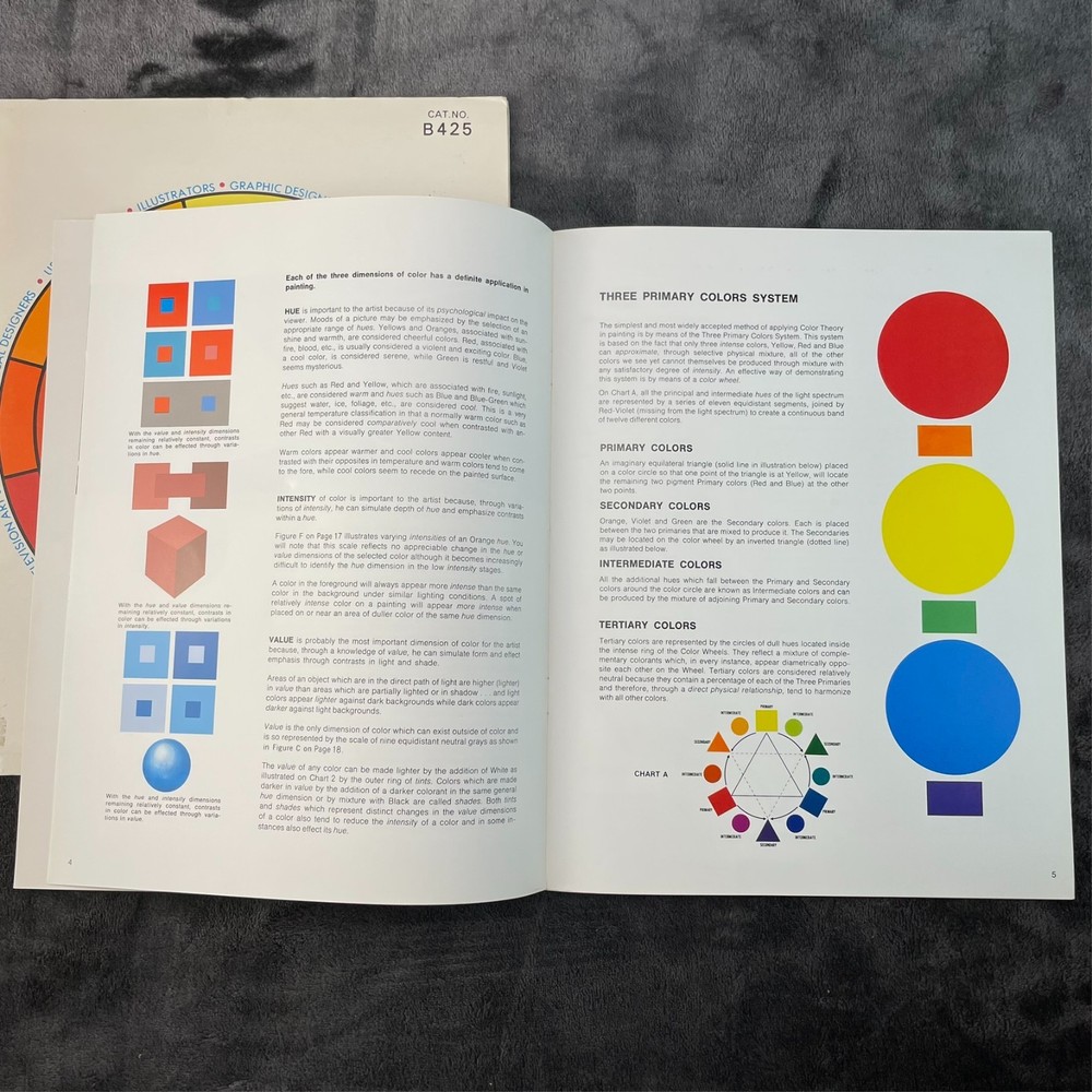 Grumbacher Color Compass B425 1972 Third Edition