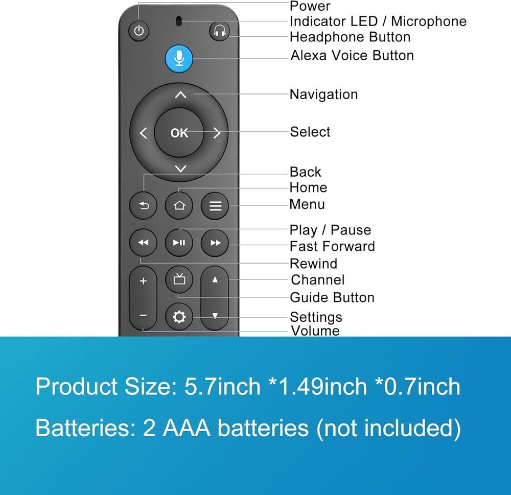 Replacement Voice Remote Control for Fire Stick/Amazon Smart TVs(1st /...
