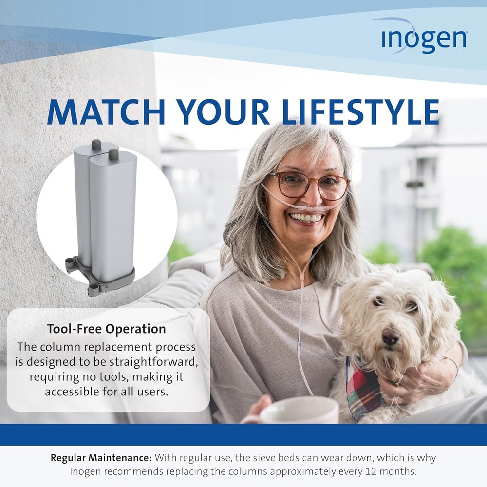 Inogen One G4 Replacement Column Pair - Oxygen Accessories - Two Removable...