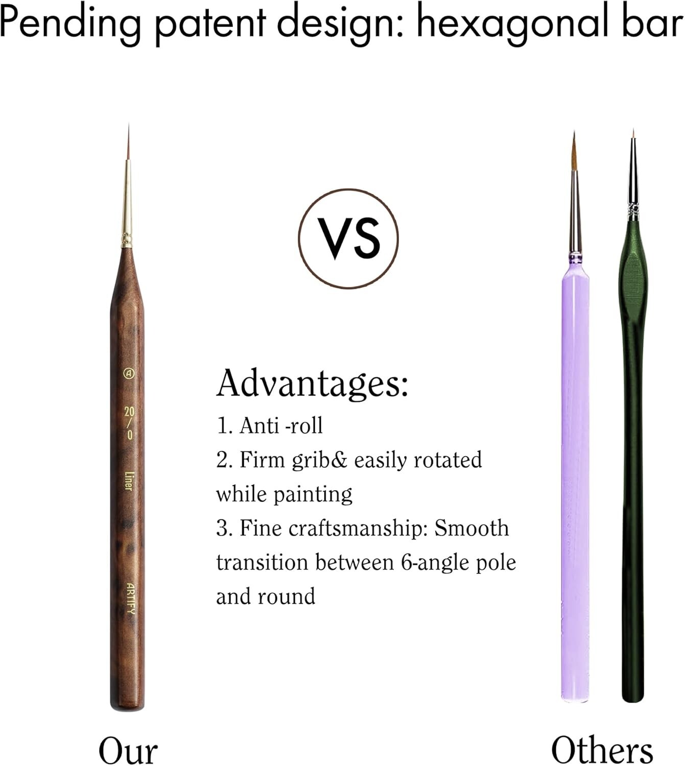 Artify 10pcs Extreme Detail Paint Brushes with a Handbag or Fine Detailing