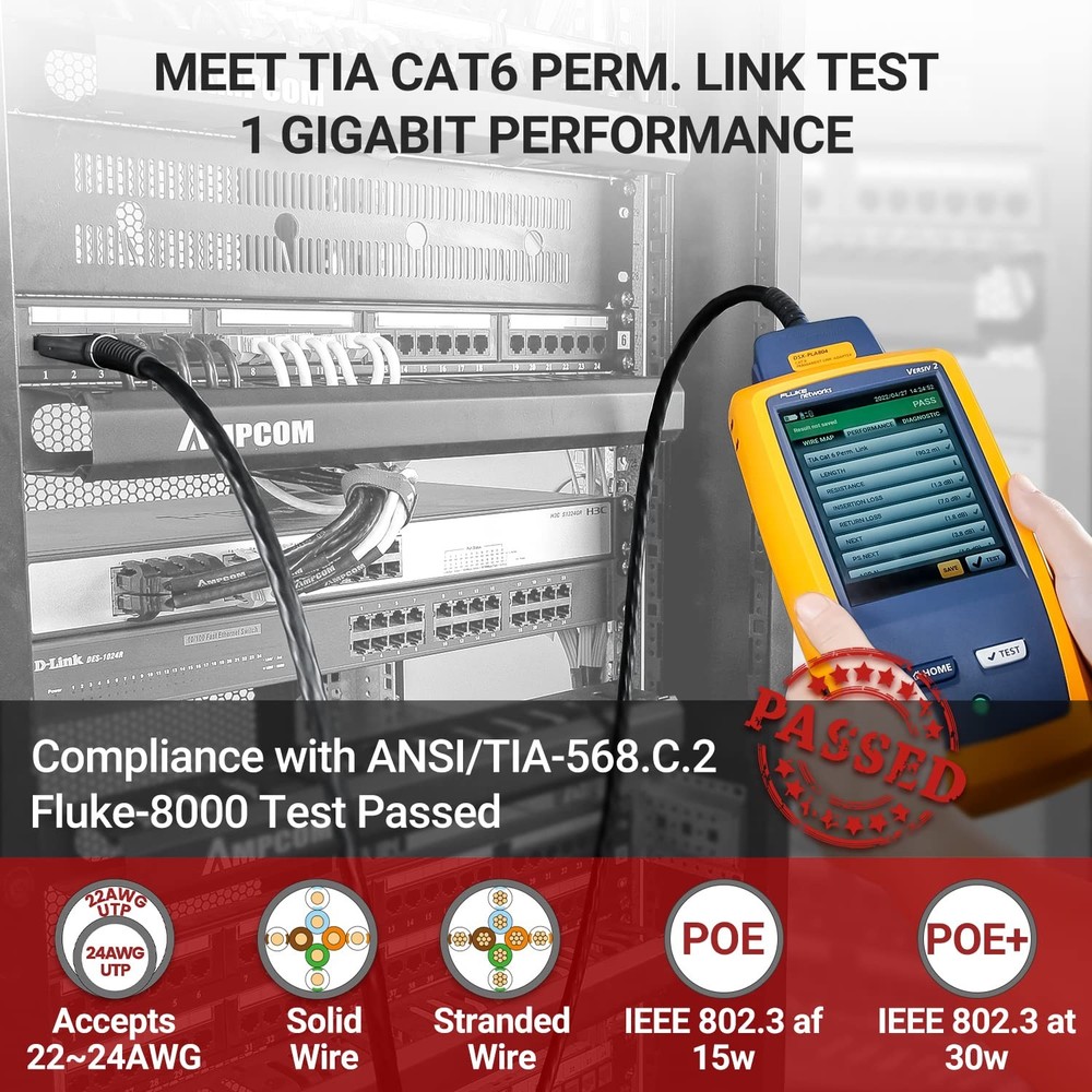 AMPCOM Premium Series CAT6 48 Ports Patch Panel, Rack Mount - 2U, 19 inch, RJ45