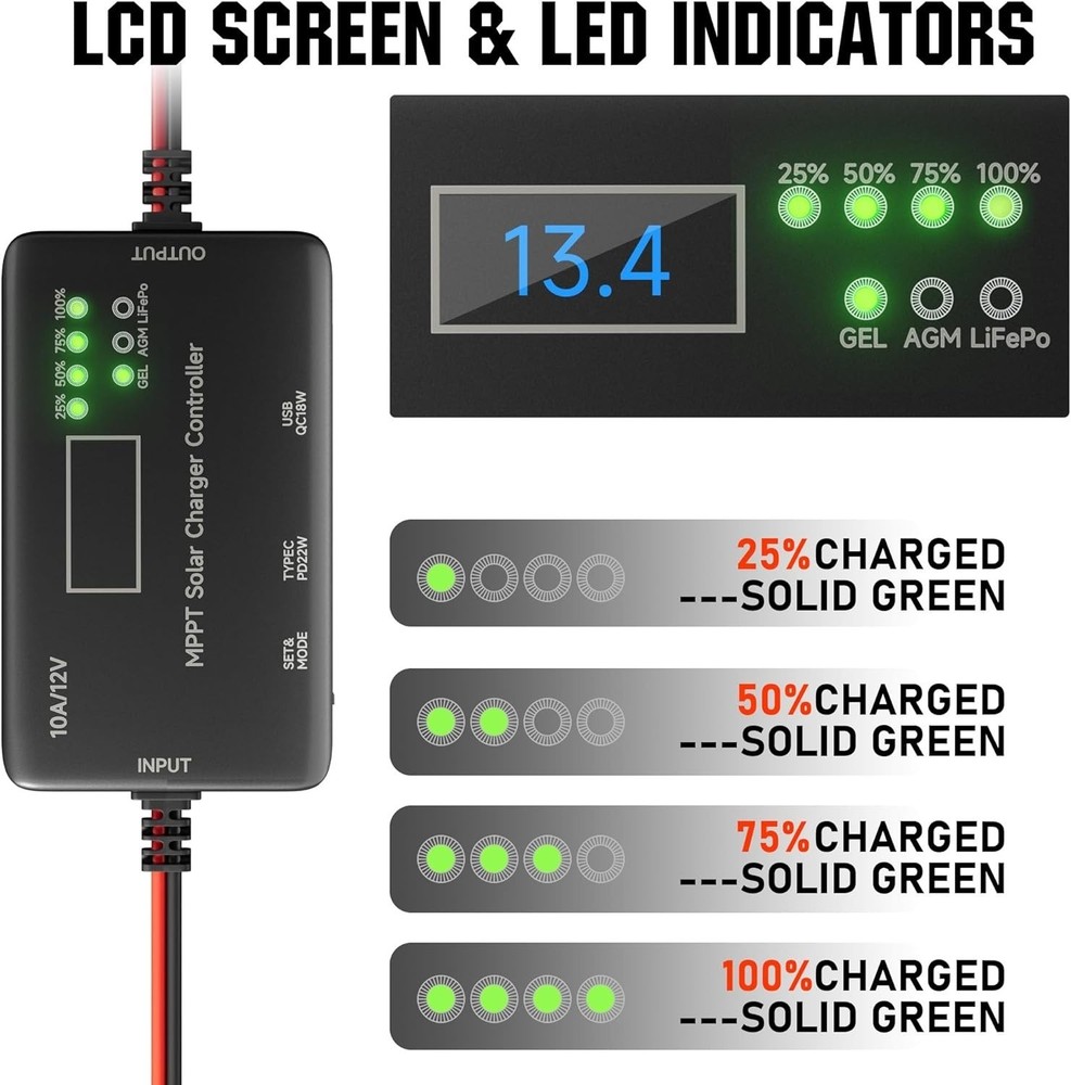 MPPT Solar Charge Controller 12V 10A, Solar Panel Charge Controller With Type-C