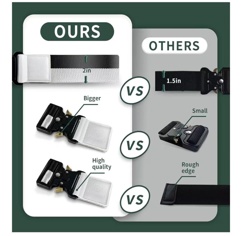 Luggage straps for carry on baggage