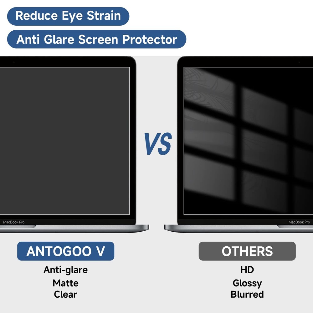 2 Pack Compatible with MacBook Pro 15 Inch Screen Protector Eye Protection An...