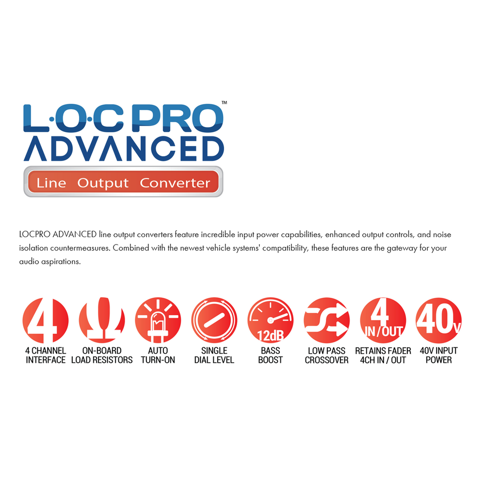 PAC Amplifier Integration Solution for 2013-2023 Dodge Jeep Ram LPHCH41+LPA-E.4