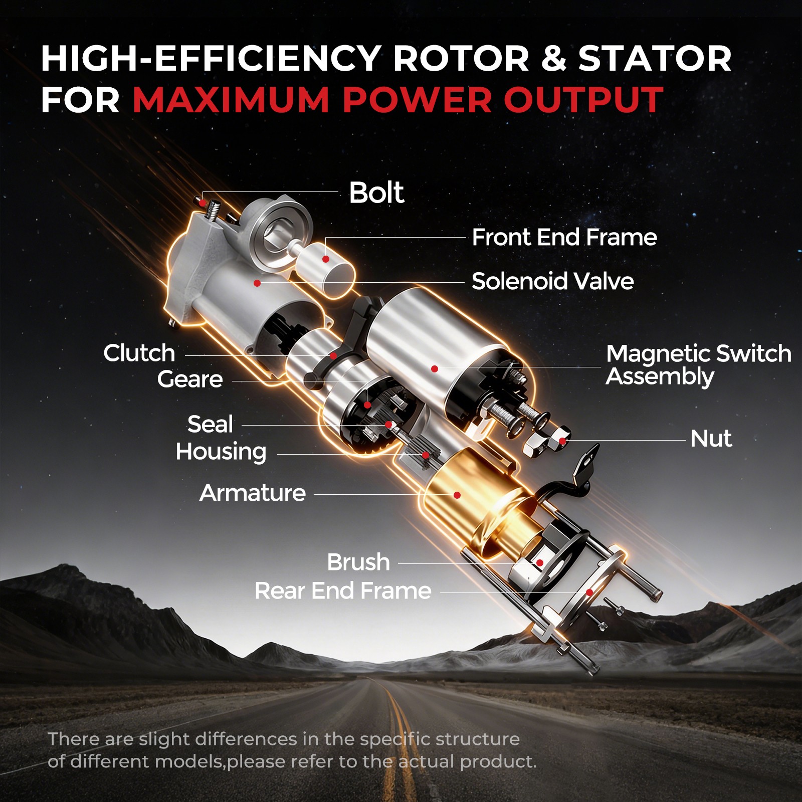 3267 Starter for Ford E-150 E-250 E-250 E-350 E-550 Super Duty 4.6 5.4L 3221