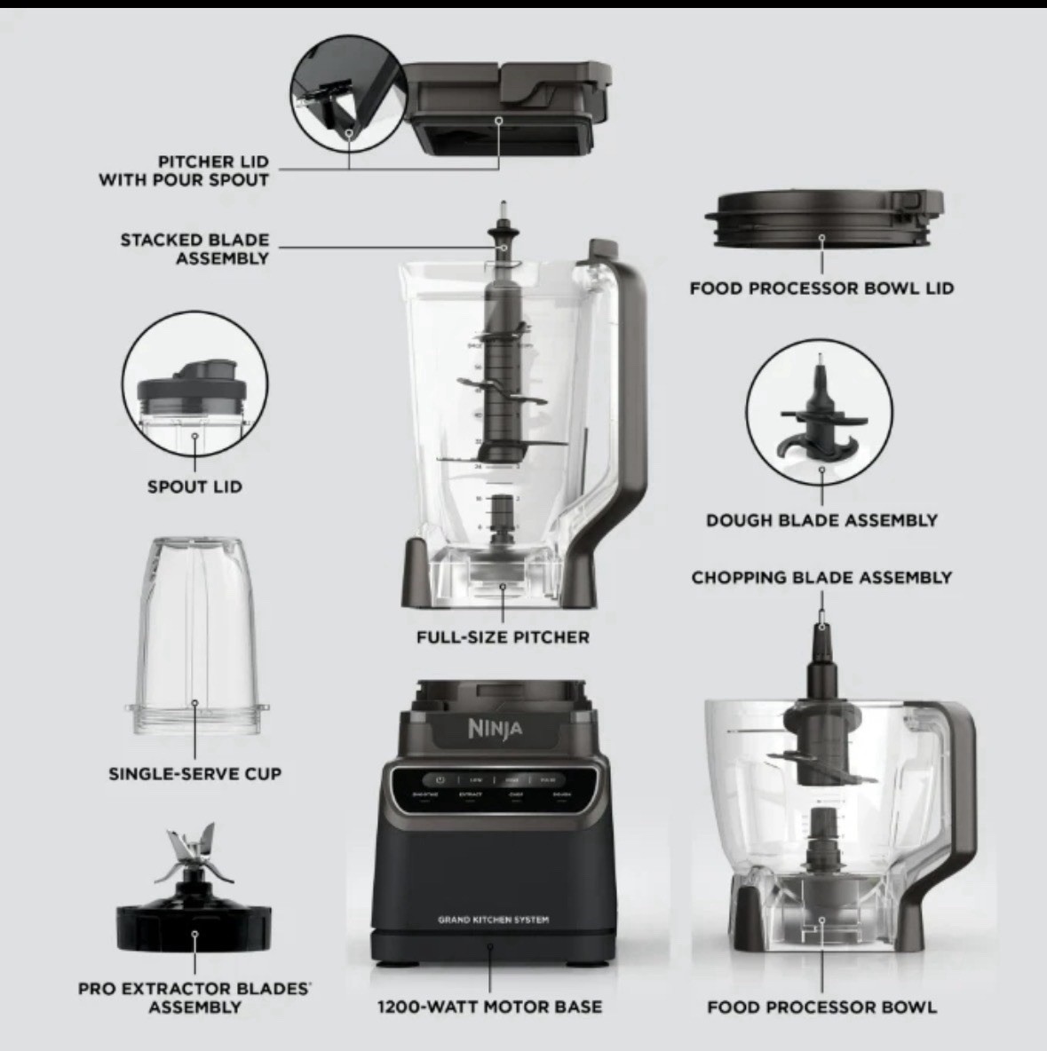 Ninja Grand Kitchen System Blender 1200W 4 Preset Programs 3 Speeds KS500 Black