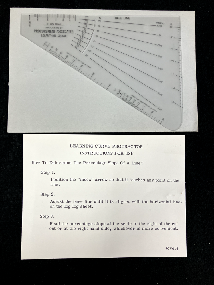 LEARNING CURVE LOGARITHMIC SQUARE PROTRACTOR WITH INSTRUCTIONS