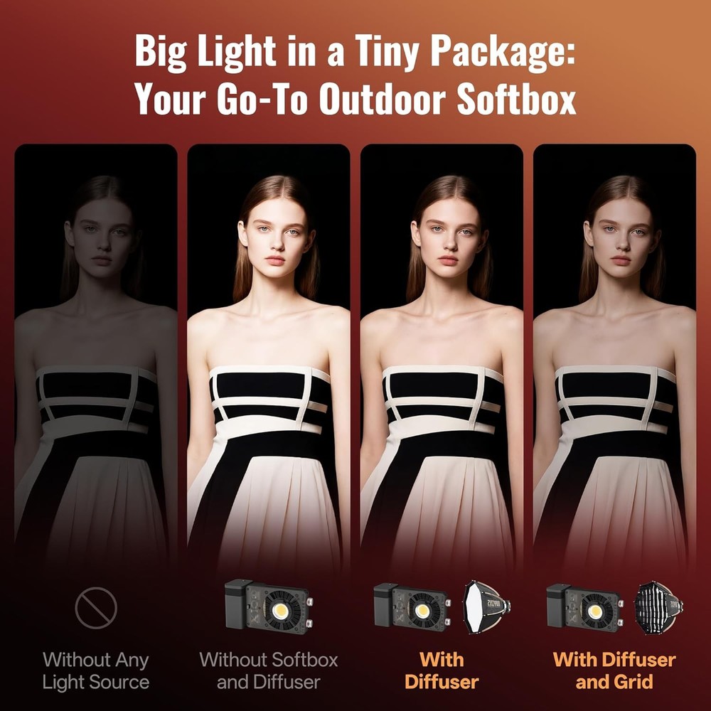 Zhiyun Octagonal Quick Set-up Grid Mini Softbox For X100 X60 CX100 Studio Strobe