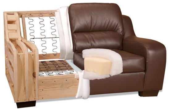 Zig Zag Springs 11 gauge 10' ROLL - Furniture and Auto Upholstery Chair Springs