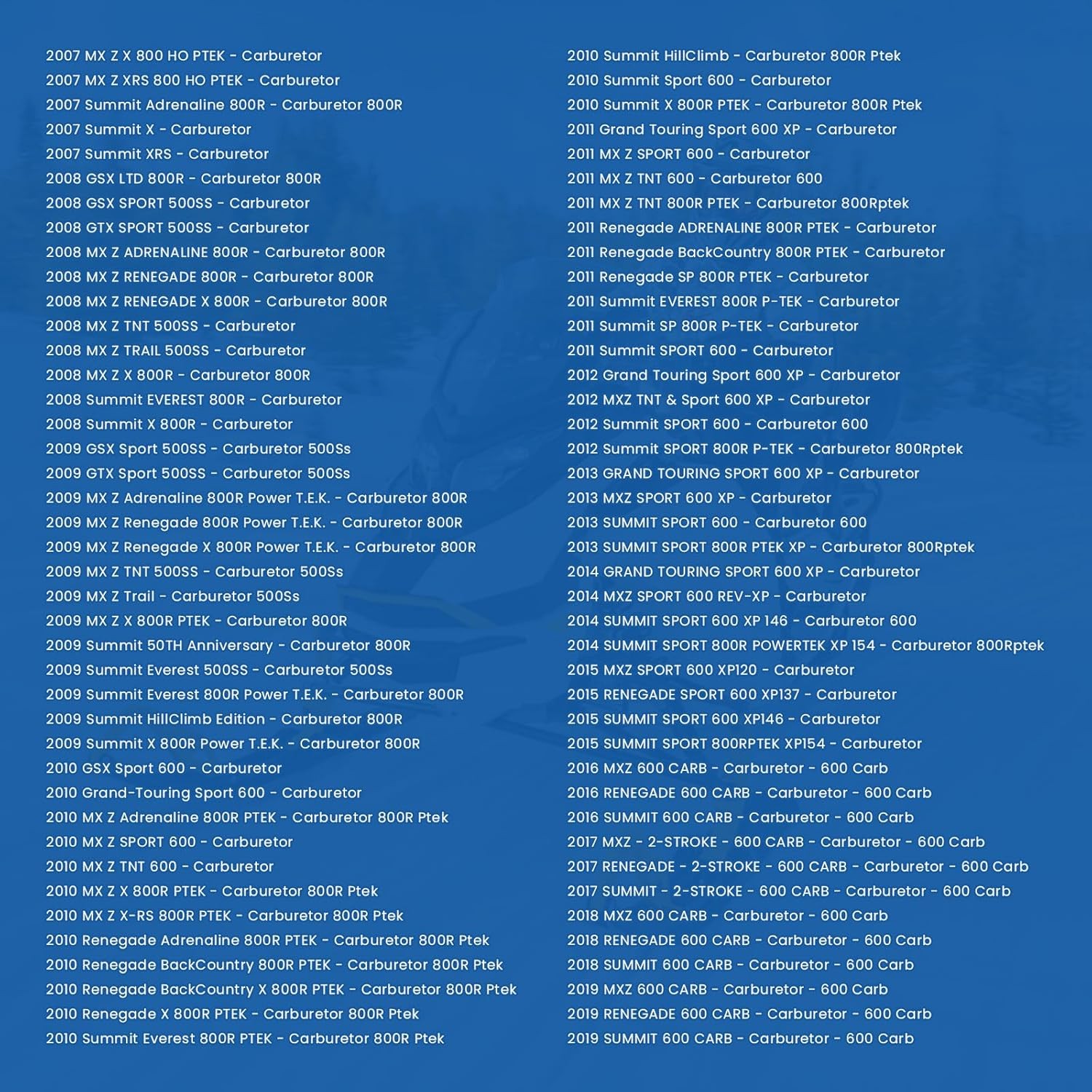 404161961 Carburetor Float Bowl O-Ring Gaskets For Ski-Doo MXZ GTX GSX Renegade