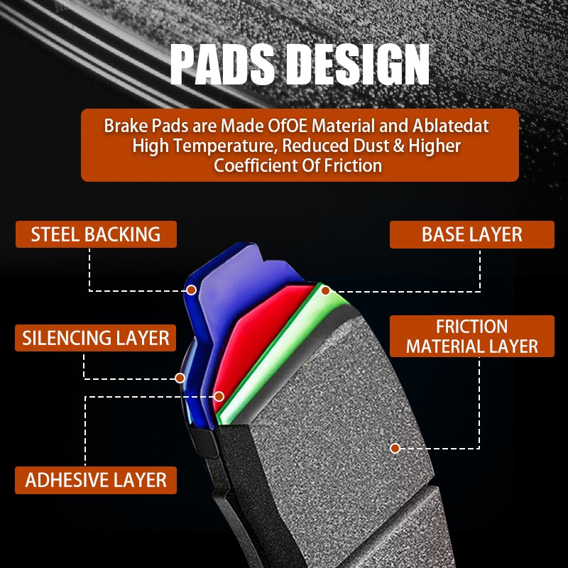 Front High-Performance Ceramic Brake Pads for Mazda 3 2019 - 2023