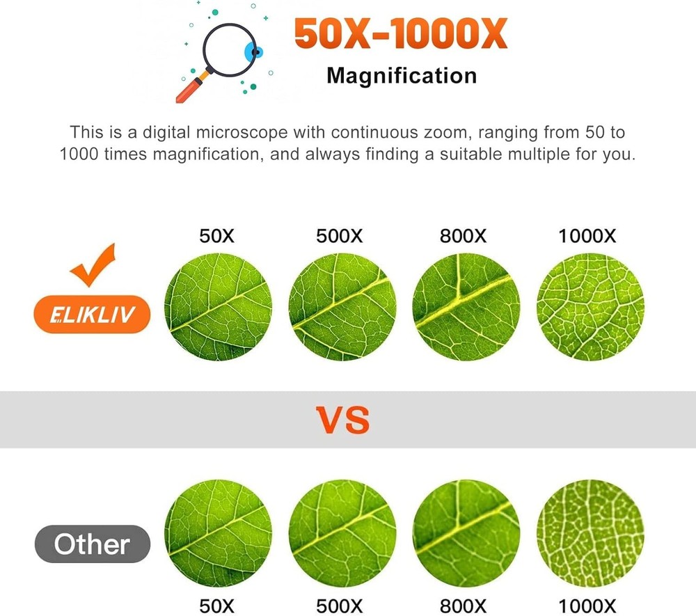Rechargeable Coin Magnifier with Adjustable Stand