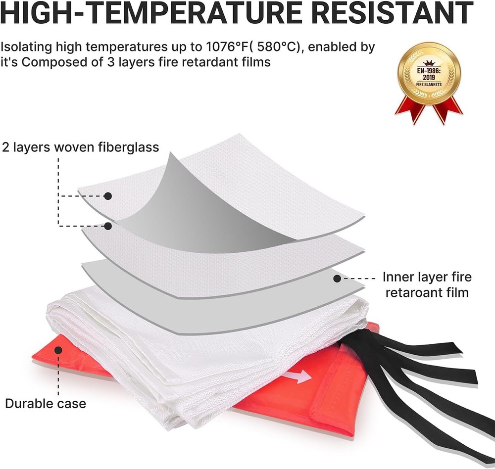 2024 Emergency Fire Blanket, Extinguisher 1 Pack, White