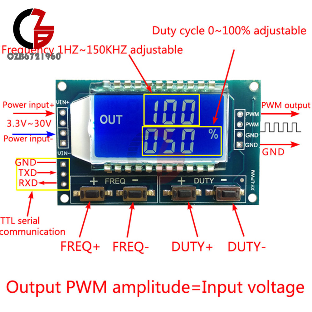 HW753 Pulse Frequency Duty Cycle 2CH LED Square Wave Signal Generator Module
