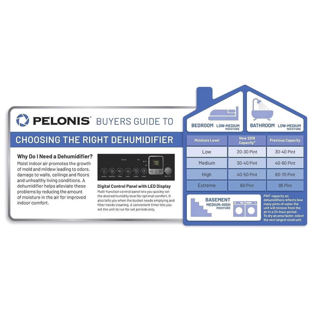 Pelonis 40-Pint Dehumidifier