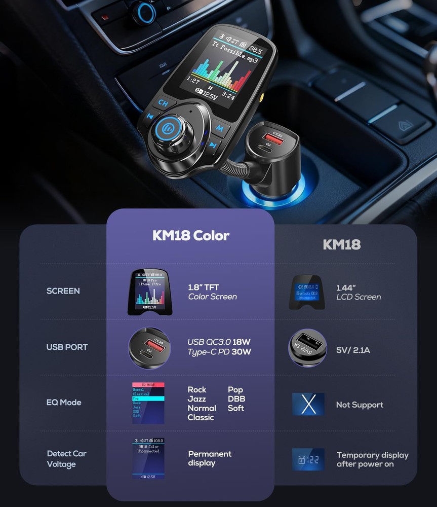 Nulaxy [2026 KM18 Upgraded Version] 1.8" Color Screen 48W Bluetooth 5.4 Black