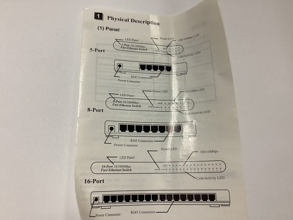 Steren 550-060 Ethernet Switch, Panel Mount NOS