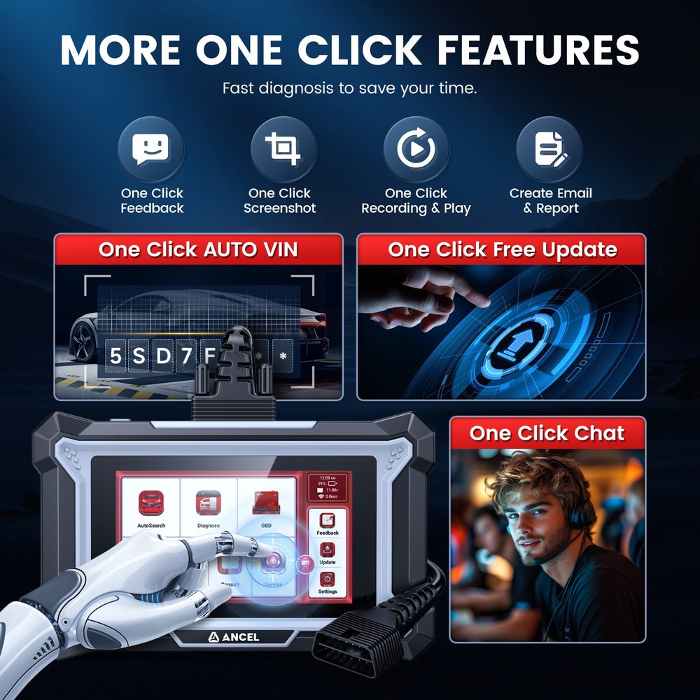 Fit For Ford OBD2 Scan Tool Bidirectional Car Scanner Diagnostic Tool ECU Coding