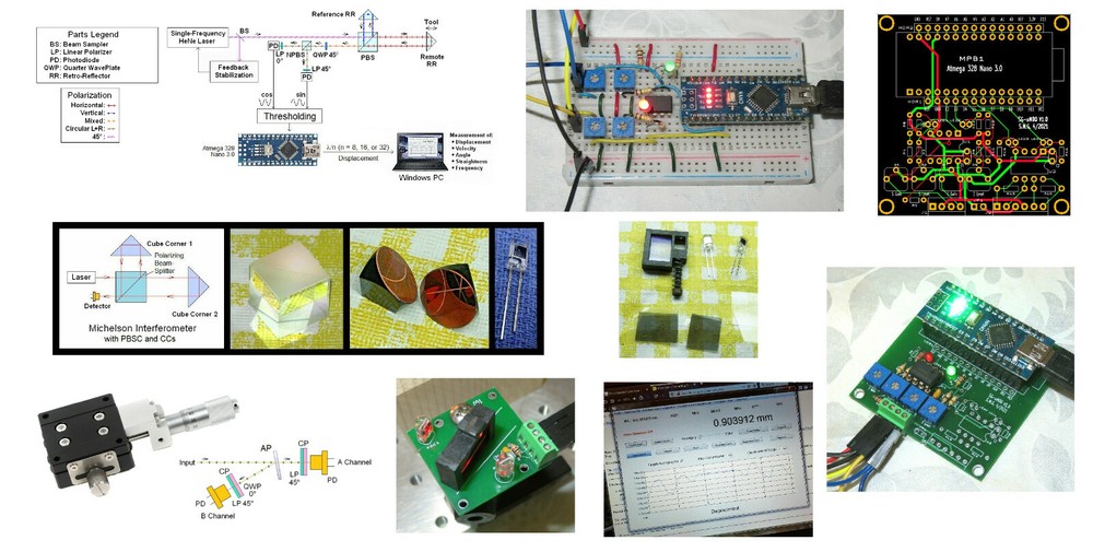 Michelson Interferometer Optics KITs Experiments & Research (Signal Oriented)