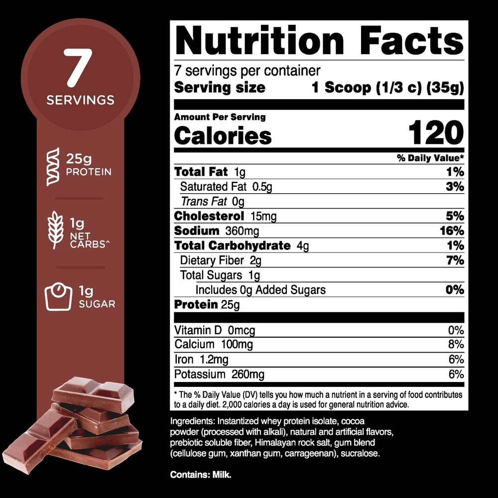 TransformHQ Whey Protein Isolate (WPI) Chocolate Flavored Powder - 7 Servings