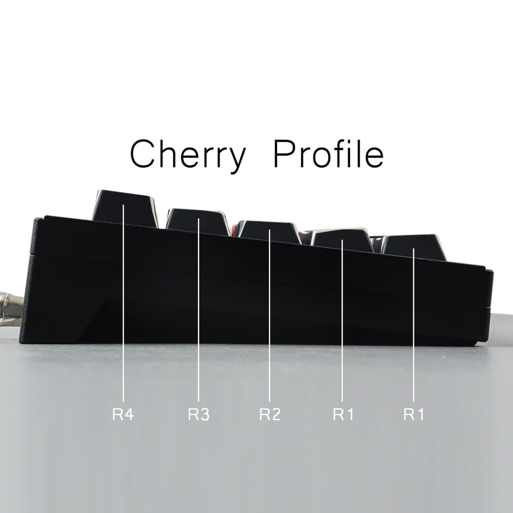 Tsungup Custom Keycaps-Side Print Keycap Set,PBT Shine Through Cool Retro Key...