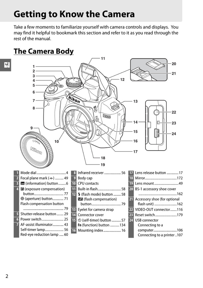 Nikon D3000 — User Reference Manual Guide — 1/2 Size, 5.5" x 8.5" Small Compact