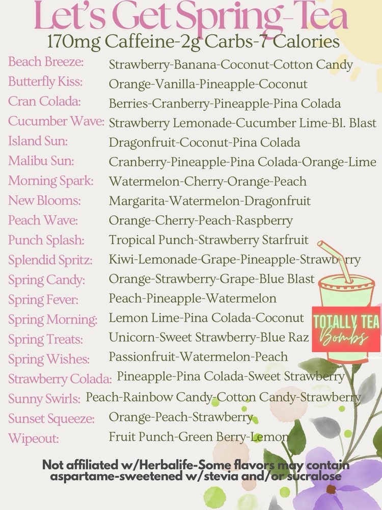 Loaded Tea 20 Pack Variety: Lets Get Spring-Tea, Sugar Free