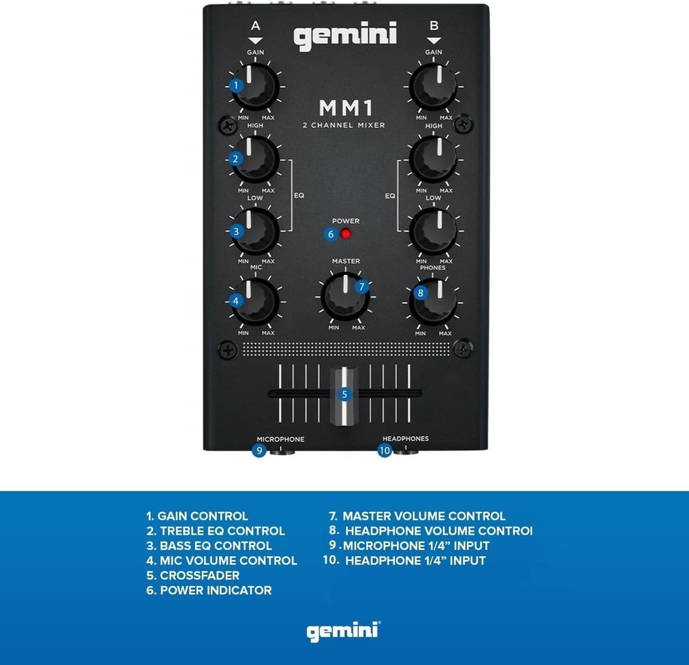Pocket-Sized 2-Ch DJ Mixer - Pro Crossfader & EQ Controls