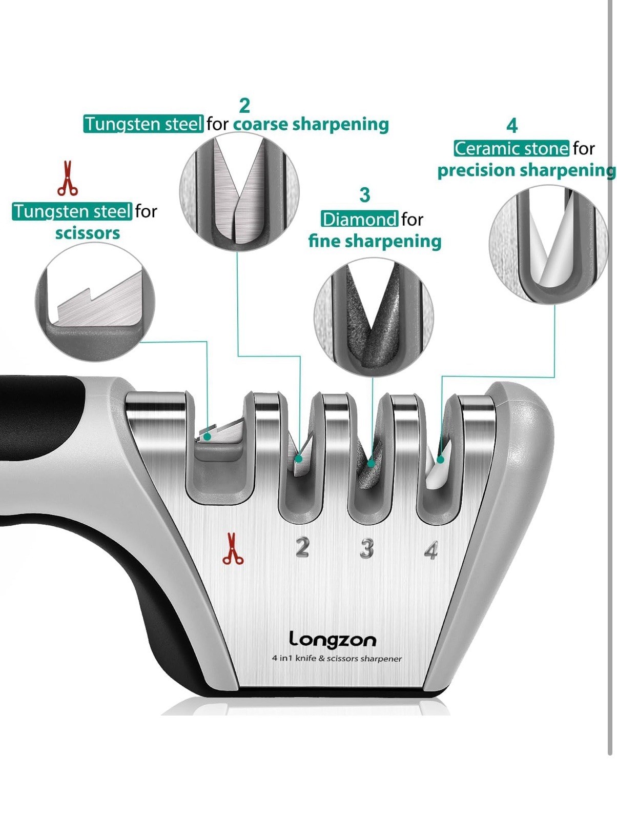 Longzon 4-in-1 Knife Sharpener [4 Stage] with a Pair of Cut-