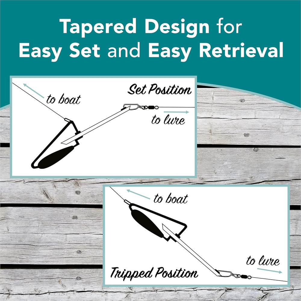 Fishing Planer - Multiple Sizes - Braced Design Size 2-10-20'