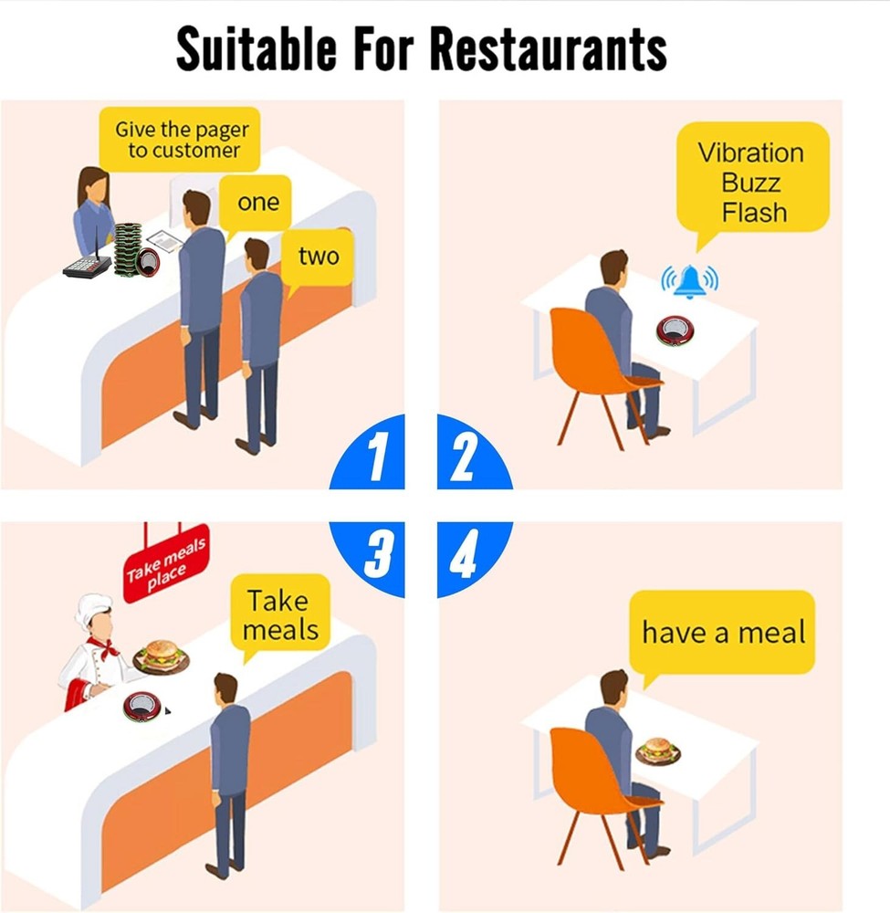 Restaurant Pager System Restaurant Call Coaster Pagers Wireless Calling System